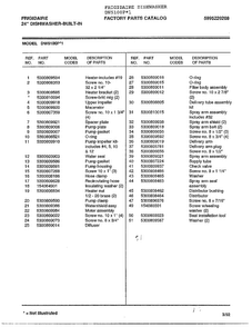 Misc./literature/optional Parts  Page 8 Diagram and Parts List for DW5100P*1  Frigidaire Dishwasher