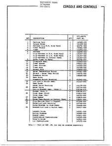24` Washer/ Console And Controls Page 2 Diagram and Parts List for 6507A  Frigidaire Washer