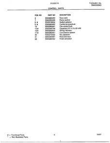 Control Parts Page 2 Diagram and Parts List for 5132001  Frigidaire Air Conditioner