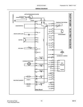 Wiring Diagram Diagram and Parts List for EFDC210TIW01  Frigidaire Dryer