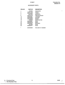Accessory Parts Page 2 Diagram and Parts List for 5138007  Frigidaire Air Conditioner
