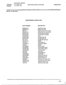 Functional Parts List Diagram and Parts List for 73-3951-00  Tappan Range