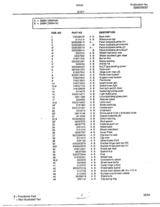 Body Page 2 Diagram and Parts List for 285847A  Frigidaire Range