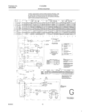 131994200 WIRING DIAGRAM Diagram and Parts List for FLXG52RBT8  Frigidaire Washer Dryer Combo