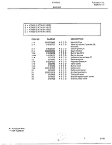 Burner Page 2 Diagram and Parts List for 2813-80B  Frigidaire Range