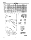 134095500 WIRING DIAGRAM Diagram and Parts List for FTR630AS0  Frigidaire Washer
