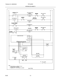 WIRING SCHEMATIC Diagram and Parts List for FEFL64DSE  Frigidaire Range