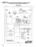 WIRING DIAGRAM Diagram and Parts List for TGF355BHWC  Tappan Range