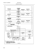 WIRING SCHEMATIC Diagram and Parts List for CGLEF379DCG  Frigidaire Range