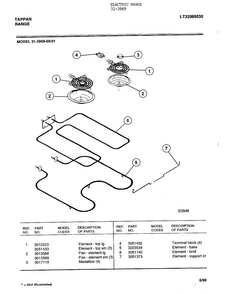 Electric Range Page 8 Diagram and Parts List for 31-3969  Tappan Range