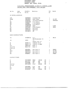 Microwave Oven Complete Page 12 Diagram and Parts List for 8608A  Frigidaire Microwave