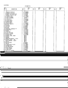 Systems/electrical Page 2 Diagram and Parts List for 49257A  Frigidaire Freezer