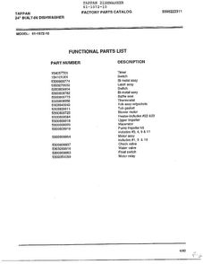Functional Parts List Diagram and Parts List for 61-1072-10  Frigidaire Dishwasher