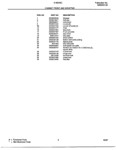 Cabinet Front/wrapper Page 2 Diagram and Parts List for 5195006  Frigidaire Air Conditioner