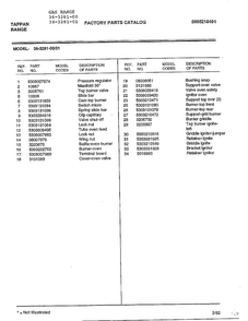 Functional Parts List Page 4 Diagram and Parts List for 36-3281-01  Tappan Range