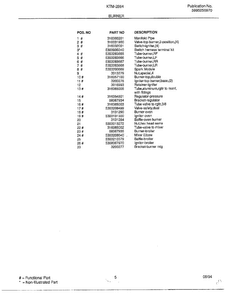 Burner Page 2 Diagram and Parts List for 2864-80B  Frigidaire Range