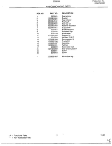 Window Mounting Parts Page 2 Diagram and Parts List for 5328002B  Frigidaire Air Conditioner