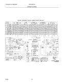 WIRING DIAGRAM Diagram and Parts List for SWS1649HQ0  Westinghouse Washer
