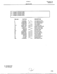 Backguard Page 2 Diagram and Parts List for 2813-80B  Frigidaire Range