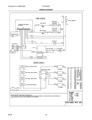 Wiring Diagram Diagram and Parts List for FFGS3025PBK  Frigidaire Range