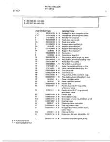 Electrical Equipment Page 2 Diagram and Parts List for 95-1962  Frigidaire Refrigerator