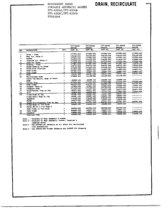 Drain Recirculate Page 2 Diagram and Parts List for 6504E  Frigidaire Washer