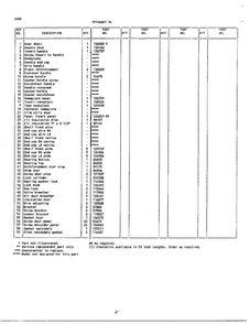 Door Page 2 Diagram and Parts List for 46657-7A  Frigidaire Freezer