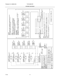 WIRING DIAGRAM Diagram and Parts List for PLGC36S9CCB  Frigidaire Cooktop