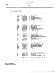 Electrical Equipment Page 10 Diagram and Parts List for 95-1522  Frigidaire Refrigerator
