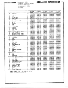Mechanism And Transmission Page 2 Diagram and Parts List for 6504E  Frigidaire Washer