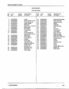 Dishwasher Page 8 Diagram and Parts List for 1081-000A  Frigidaire Dishwasher