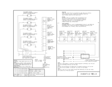 Wiring Diagram Diagram and Parts List for EW36GC55PB0  Electrolux Cooktop