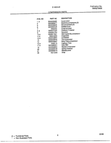 Compressor Parts Page 2 Diagram and Parts List for 5148004E  Frigidaire Air Conditioner