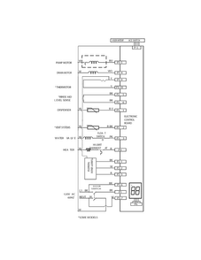 Wiring Diagram Diagram and Parts List for FGBD2445NW2A  Frigidaire Dishwasher
