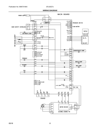 Wiring Diagram Diagram and Parts List for EFLS527UIW0  Frigidaire Washer