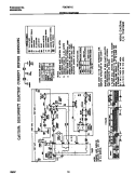 WIRING DIAGRAM Diagram and Parts List for FDE7971EW1  Frigidaire Dryer
