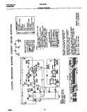WIRING DIAGRAM Diagram and Parts List for FDE546RET0  Frigidaire Dryer