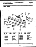 CONSOLE AND CONTROL PARTS Diagram and Parts List for SP550AXR1  Frigidaire Dishwasher