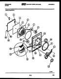 DOOR PARTS Diagram and Parts List for DEDFXL0  Frigidaire Dryer