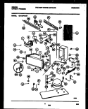 SYSTEM AND AUTOMATIC DEFROST PARTS Diagram and Parts List for GFU16F7AW1  Gibson Freezer