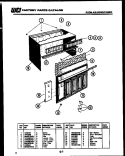 CABINET PARTS Diagram and Parts List for AH09EJ2T2  Frigidaire Air Conditioner