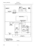 WIRING SCHEMATIC Diagram and Parts List for CFGF366FCC  Frigidaire Range