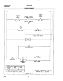 WIRING SCHEMATIC Diagram and Parts List for FEF312BSA  Frigidaire Range