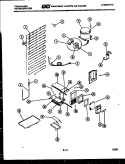 SYSTEM AND AUTOMATIC DEFROST PARTS Diagram and Parts List for FPIM18MF5  Frigidaire Refrigerator