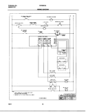WIRING DIAGRAM Diagram and Parts List for FEF365CGSE  Frigidaire Range