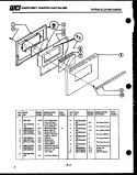 DOOR PARTS Diagram and Parts List for AS139K1K1  Frigidaire Range