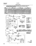 WIRING DIAGRAM Diagram and Parts List for FLSG60RGS2  Frigidaire Washer Dryer Combo