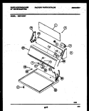 CONSOLE AND CONTROL PARTS Diagram and Parts List for DE271KDW7  Frigidaire Dryer
