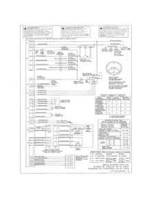 Wiring Diagram Diagram and Parts List for EWFLS70JIW1  Electrolux Washer