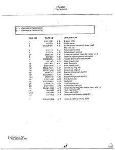Top/drawer Page 2 Diagram and Parts List for 2893  Frigidaire Range